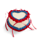 Category - 4th July 